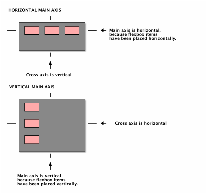 fb-axis_688901a3.png
