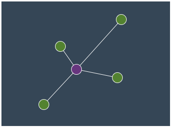 network_6f6c96d8.png